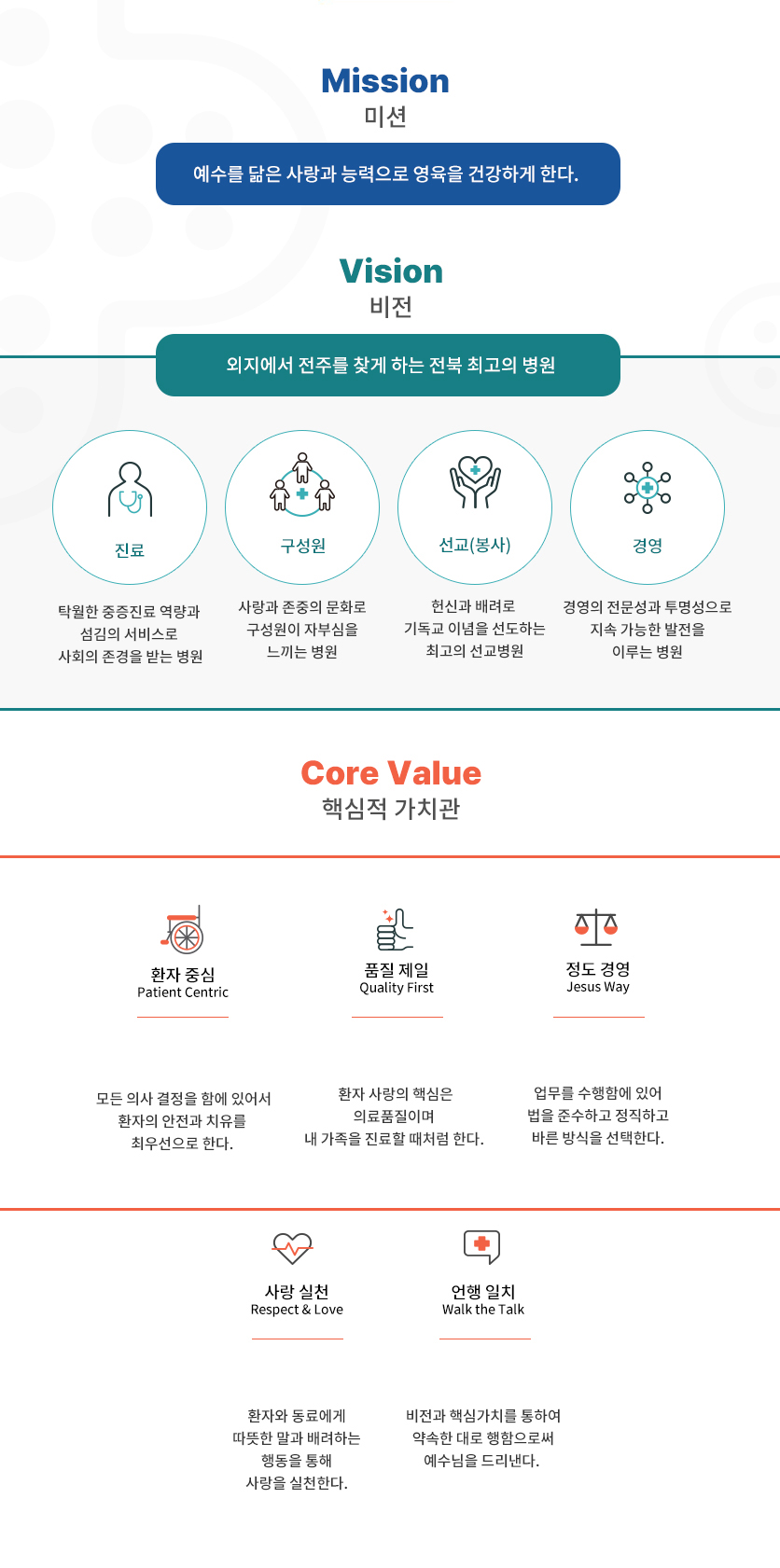 Mission 미션 - 예수를 닮은 사랑과 능력으로 영육을 건강하게 한다. Vision 비전 - 외지에서 전주를 찾게 하는 전북 최고의 병원 (진료:탁월한 중증 진료 역량과 섬김의 서비스로 사회의 존경을 받는 병원, 구성원:사랑과 존중의 문화로 구성원이 자부심을 느끼는 병원, 선교(봉사):헌신과 배려로 기독교 이념을 선도하는 최고의 선교병원, 경영:경영의 전문성과 투명성으로 지속 가능한 발전을 이루는 병원.). Core Value 핵심적 가치관- 환자중심 Patient Centric : 모든 의사 결정을 함에 있어서 환자의 안전과 치유를 최우선으로 한다. 품질제일 Qulaity First:환자 사랑의 핵심은 의료품질이며 내 가족을 진료할 때처럼 한다. 정도 경영 Jesus Way:업무를 수해함에 있어 법을 준소하고 정직하고 바른 방식을 선택한다. 사랑실천 Respect & Love:환자와 동료에게 따뜻한 말과 배려하는 행동을 통해 사랑을 실천한다. 언행 일치 Walk the Talk:비전과 핵심가치를 통하여 약속한 대로 햄함으로써 예수님을 드러낸다.