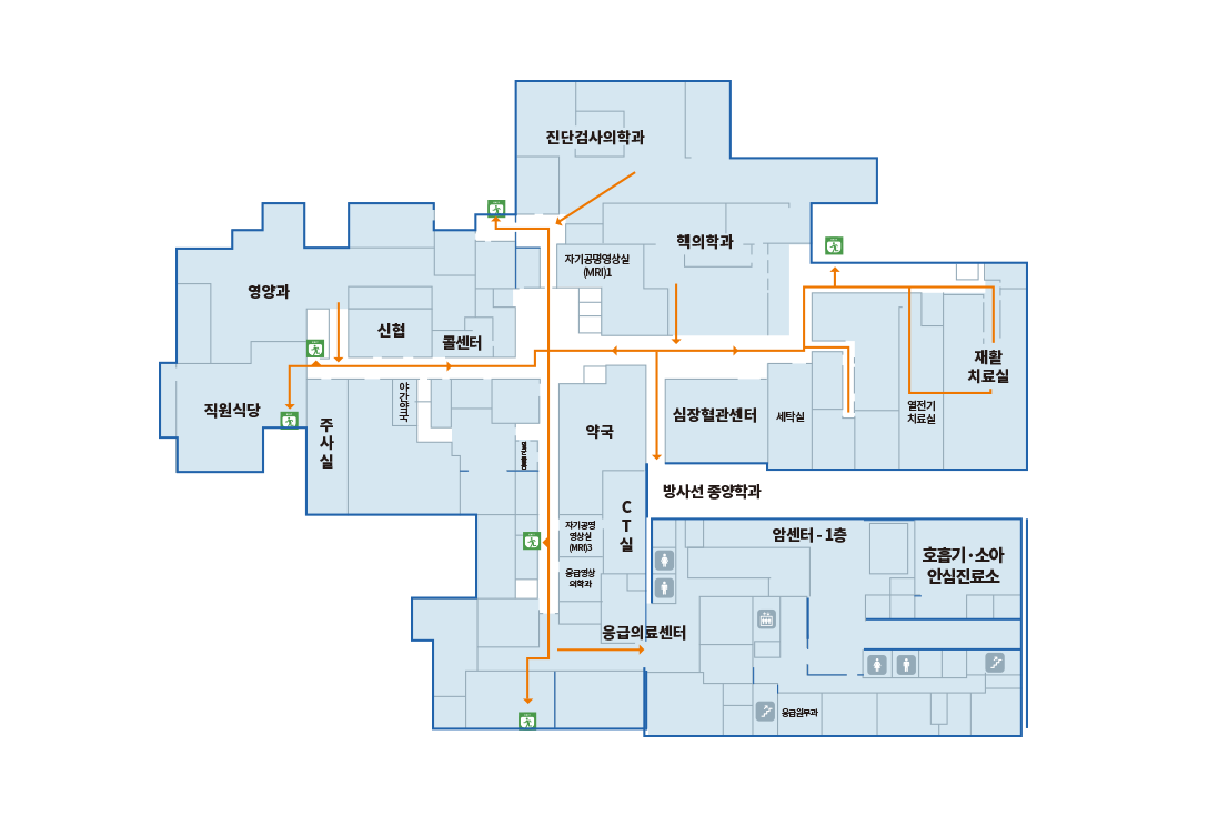 본관동 1F : 진단검사의학과, 자기공명영상실(MRI), 방사선종양학과, CT실, 핵의학과, 심장혈관센터, 응급의료센터, 응급영상의학과, 응급원무과, 재활치료실, 열전기치료실, 암센터-1층, 호흡기ㆍ소아안심진료소, 세탁실, 콜센터, 야간약국, 신협, 영양과, 주사실, 직원식당