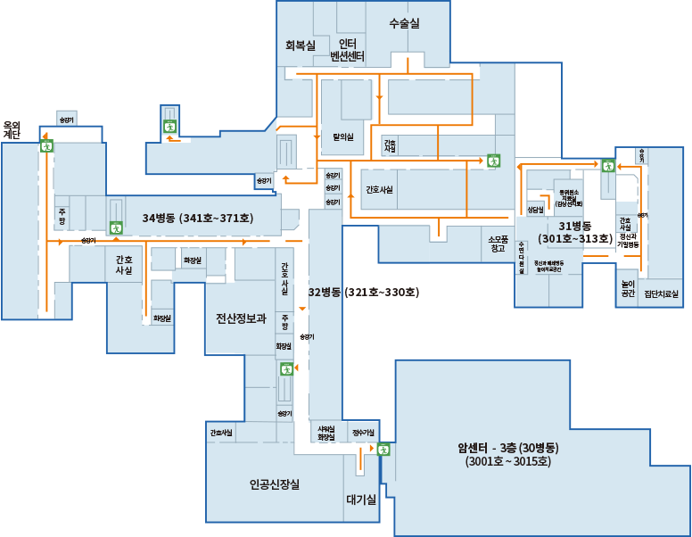 본관동 3F : 수술실, 인터벤션센터, 회복실, 34병동(341호~371호), 32명동(321호~330호), 31병동(301호~313호),전산정보과, 인공신장실, 동위원소치료실(갑상선 치료), 정신과폐쇄병동 놀이책치료공간, 집단치료실, 정신과 기밀병동, 수면다원실, 인공신장실, 전산정보과, 암센터-3층(30병동- 3001호~3015호)