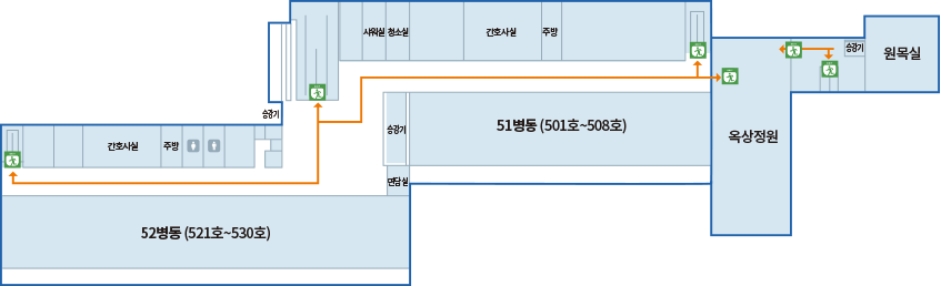 본관동 5F : 간호사실, 샤워실, 청소실, 간호사실, 주방, 원목실, 옥상정원, 51병동(501호~508호), 52병동(521호~530호)