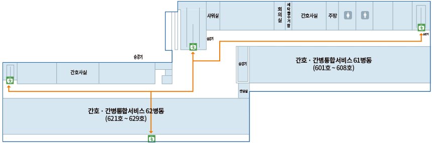 간호ㆍ간병 통합 서비스 61병동(601호~608호), 간호ㆍ간병 통합 서비스 62병동(621호~629호)