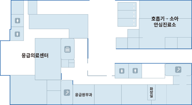 설대위기념 암센터 1F : 응급의료센터, 호흡기ㆍ소아 안심진료소, 응급원무과