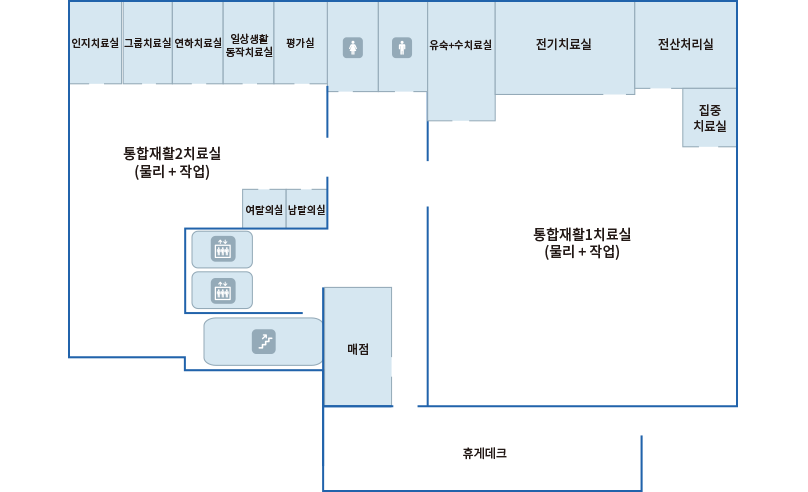 재활센터 2F : 통합재활 1치료실(물리+작업) (유숙+수치료실, 전기치료실, 전산처리실), 통합재활 2치료실(물리+작업) (인지치료실, 그룹치료실, 연하치료실, 일상생활 동작치료실, 평가실),휴게데크, 매점