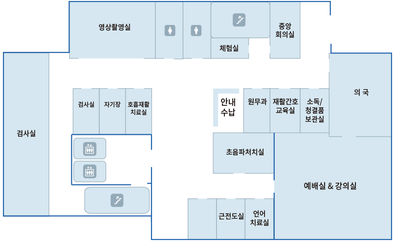 재활센터 3F : 영상활영실, 체험실, 중앙회의실, 검사실, 자기장, 호흡재활 치료실, 원무과, 재활간호 교육실, 의국, 초음파처치실, 근전도실, 언어치료실, 예배실&강의실, 소독/청결품 보관실