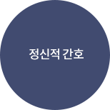 정신적 간호