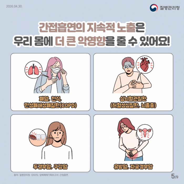나도 모르는 사이에....흡연 중???