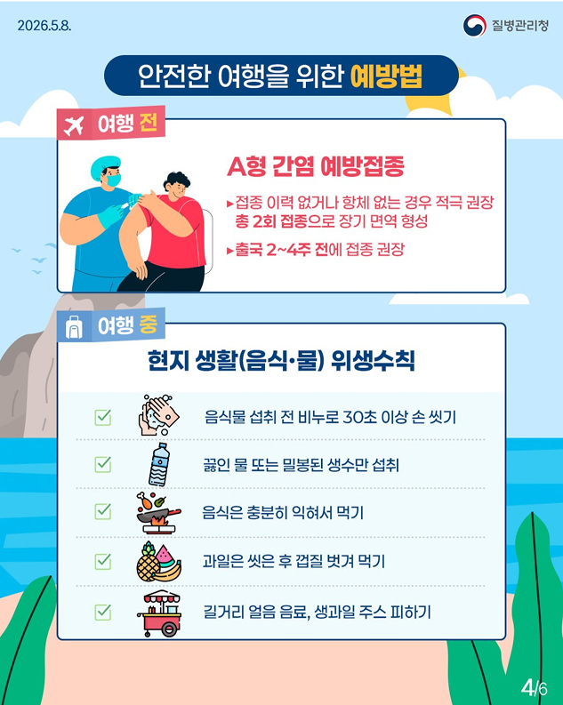 해외여행 필수 체크!! A형간염 예방법