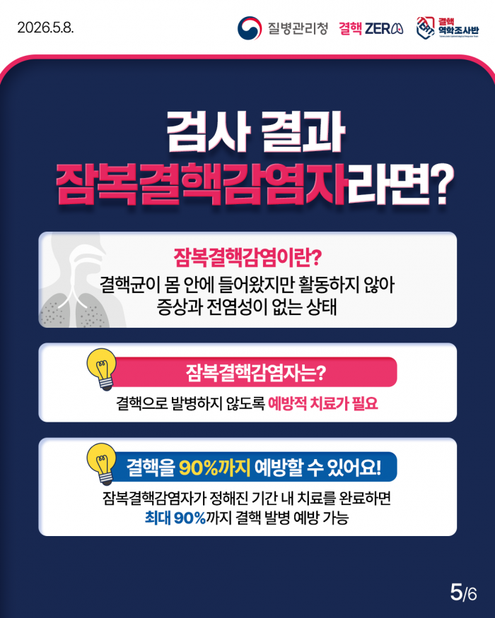 신속한 역학조사로 결핵전파 차단!!