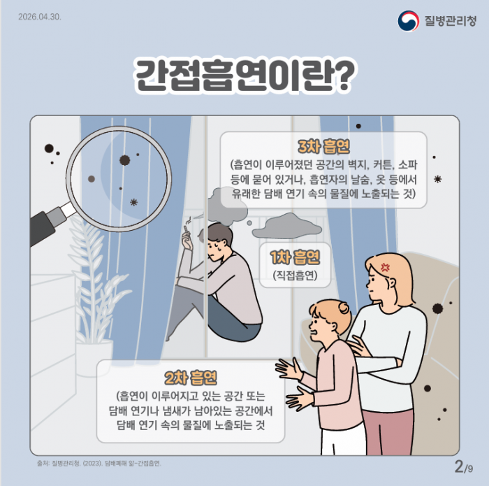 나도 모르는 사이에....흡연 중???