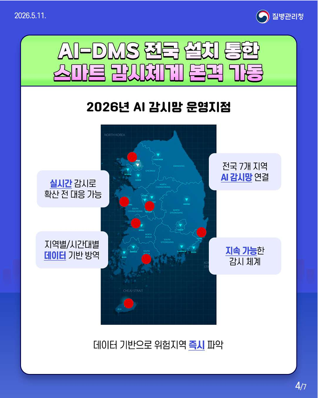 AI 모기 자동 감시 시스템으로 안전한 대한민국!