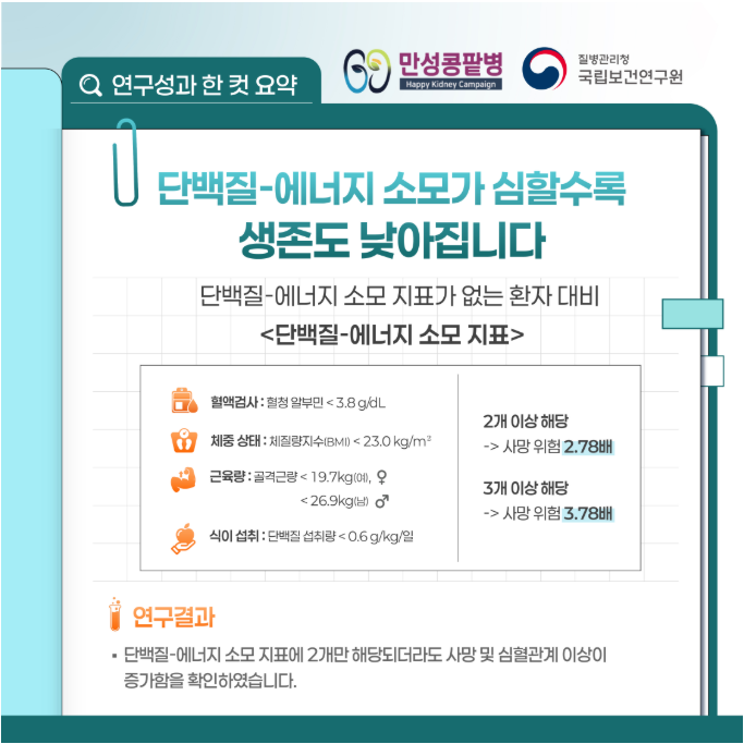 근육이 줄면 콩팥도 위험해집니다~~~