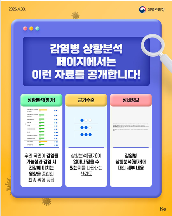 해외에서 발생하는 감염병, 우리나라는 어떤 감염병이 위험할까요?