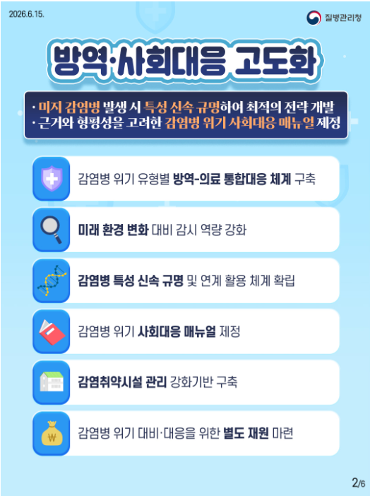 감염병 위기 관리 체계 고도화 4대 추진 전략 및 중점과제 안내