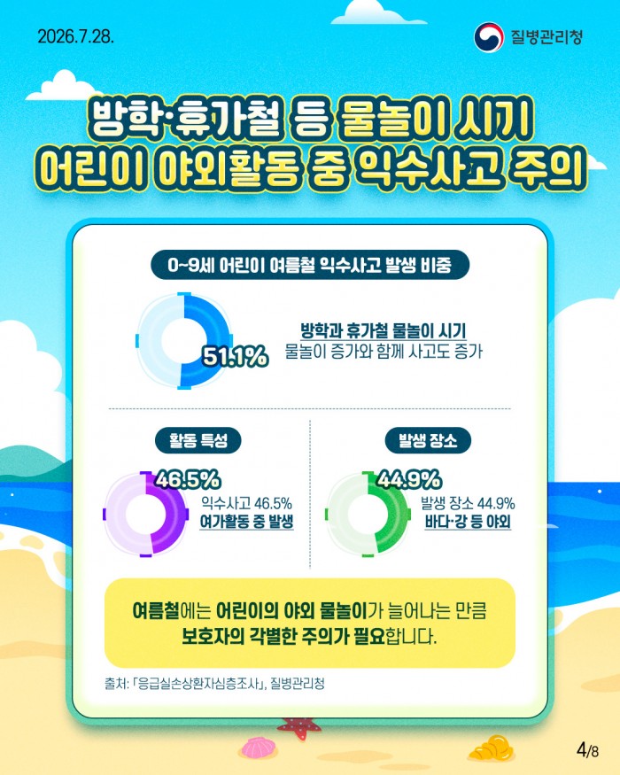 즐거운 물놀이, 안전이 먼저입니다! 여름철 물놀이, 아이와 안전하게 즐겨요!!