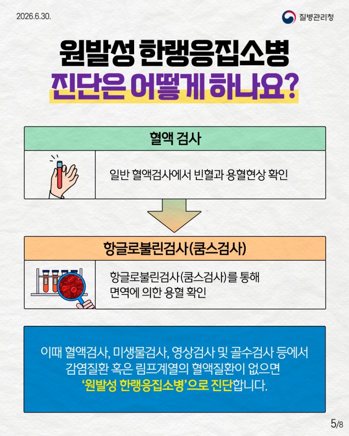 희귀질환 바로알기, 희귀 자가면역질환 '원발성한랭응집소병'