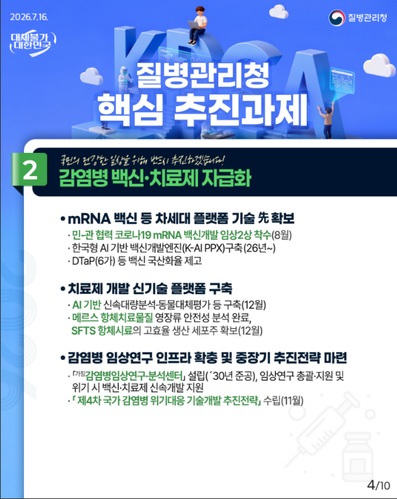 대체불가 2026 질병관리청 하반기 업무 보고