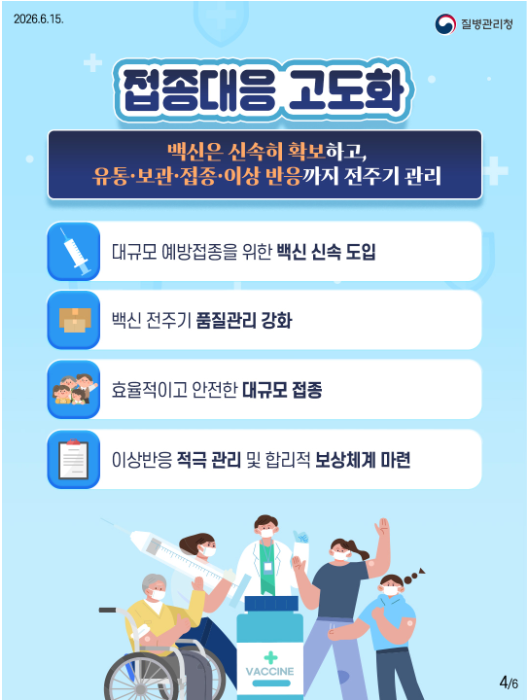 감염병 위기 관리 체계 고도화 4대 추진 전략 및 중점과제 안내