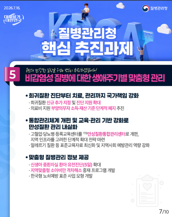 대체불가 2026 질병관리청 하반기 업무 보고
