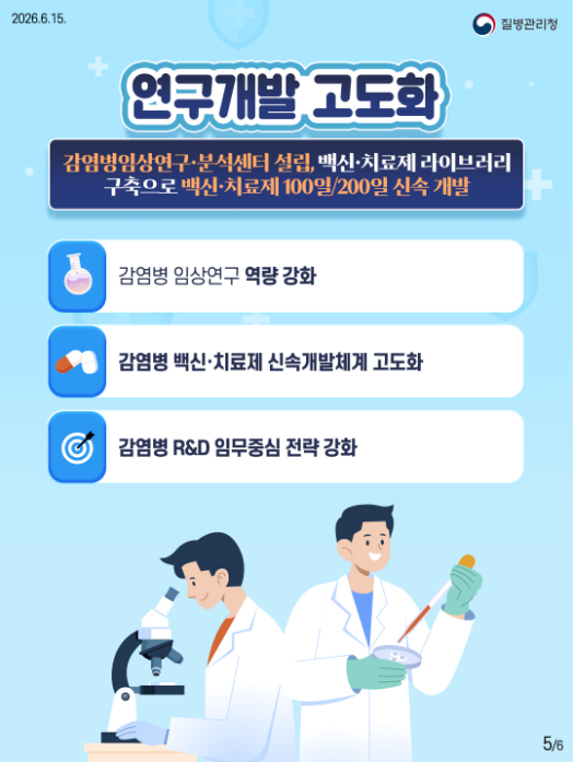 감염병 위기 관리 체계 고도화 4대 추진 전략 및 중점과제 안내
