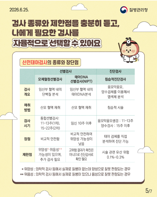 희귀질환 가족을 위한 임신,출산 준비 첫걸음
