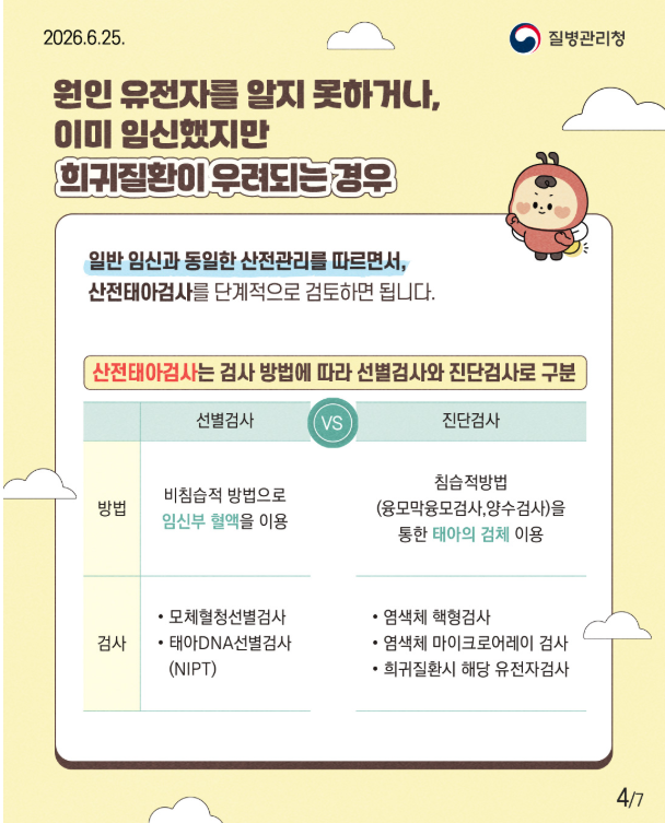 희귀질환 가족을 위한 임신,출산 준비 첫걸음