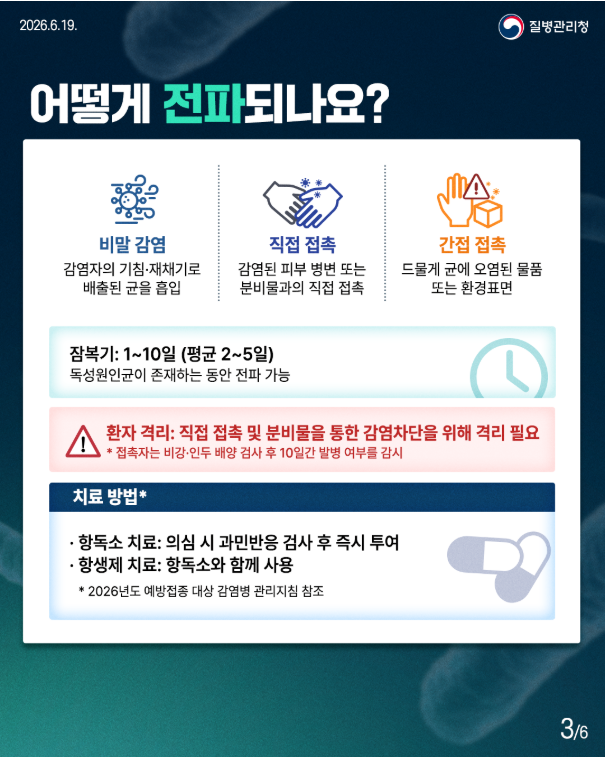 제1급 법정감염병 디프테리아 알고 계신가요??