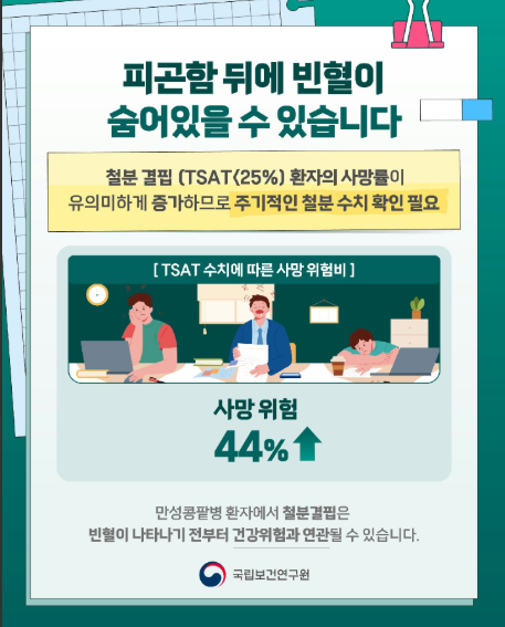 콩팥 건강 리포트 2026-1(꼭 기억해야 할 콩팥 건강 수치)