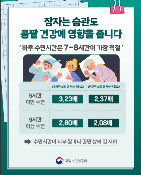 콩팥 건강 리포트 2026-1(꼭 기억해야 할 콩팥 건강 수치)