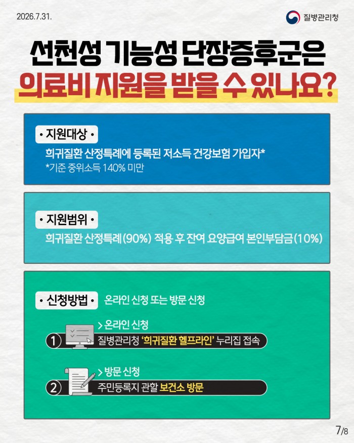 희귀질환 바로알기, 선천성 기능성 단장증후군