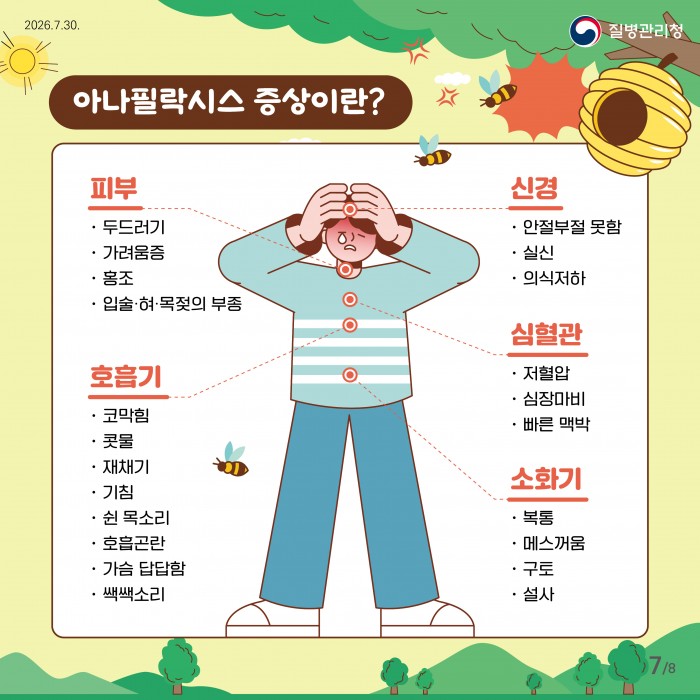 벌쏘임 예방법