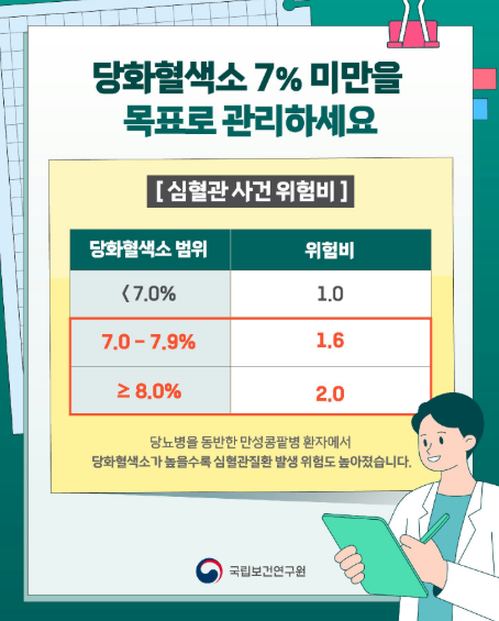 콩팥 건강 리포트 2026-1(꼭 기억해야 할 콩팥 건강 수치)