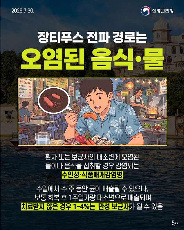 이열치열!! 더운 나라로 떠나시나요? 남아시아 지역 여행 전 저장 필수!!