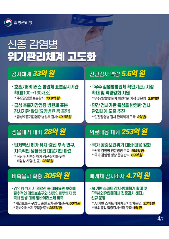 1조 4,347억 원, 이렇게 씁니다!!