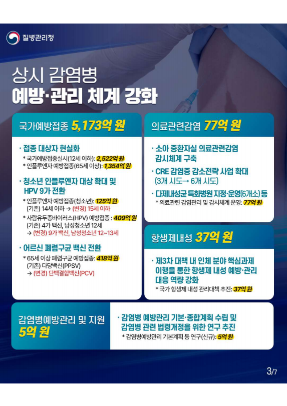 1조 4,347억 원, 이렇게 씁니다!!