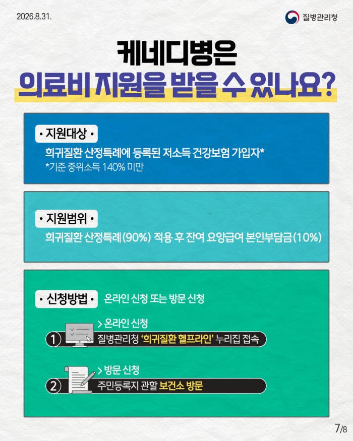 희귀질환 바로알기, 케네디병
