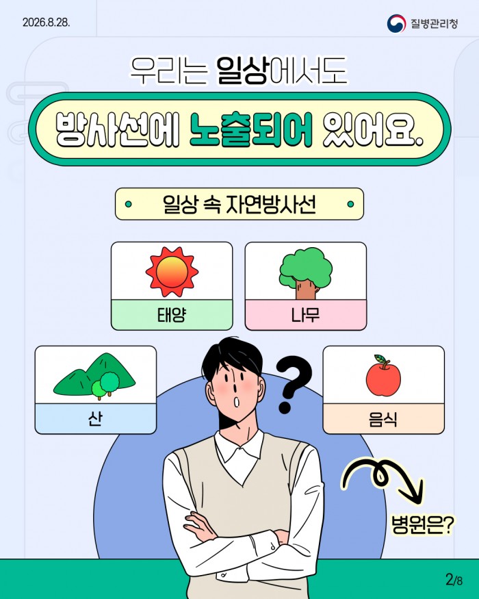 CT 찍어도 안전할까?