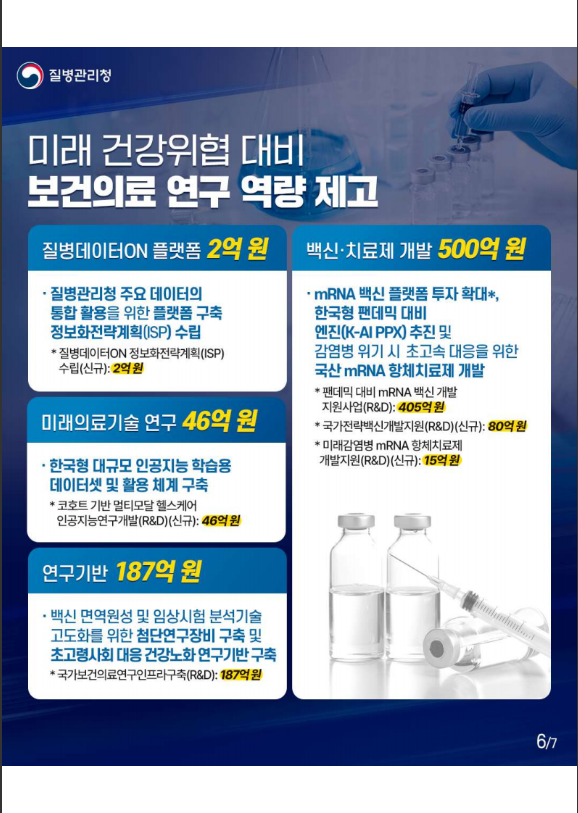 1조 4,347억 원, 이렇게 씁니다!!