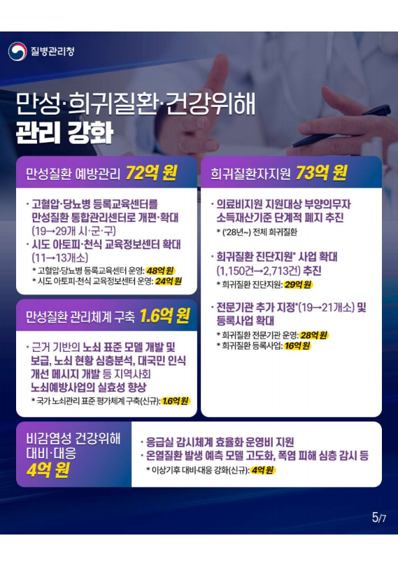 1조 4,347억 원, 이렇게 씁니다!!