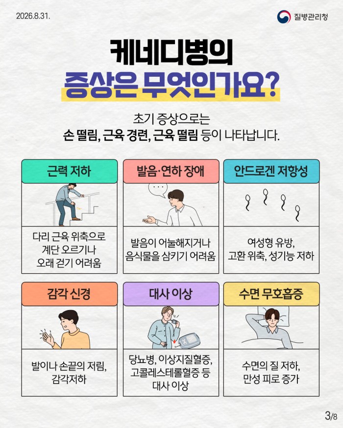 희귀질환 바로알기, 케네디병