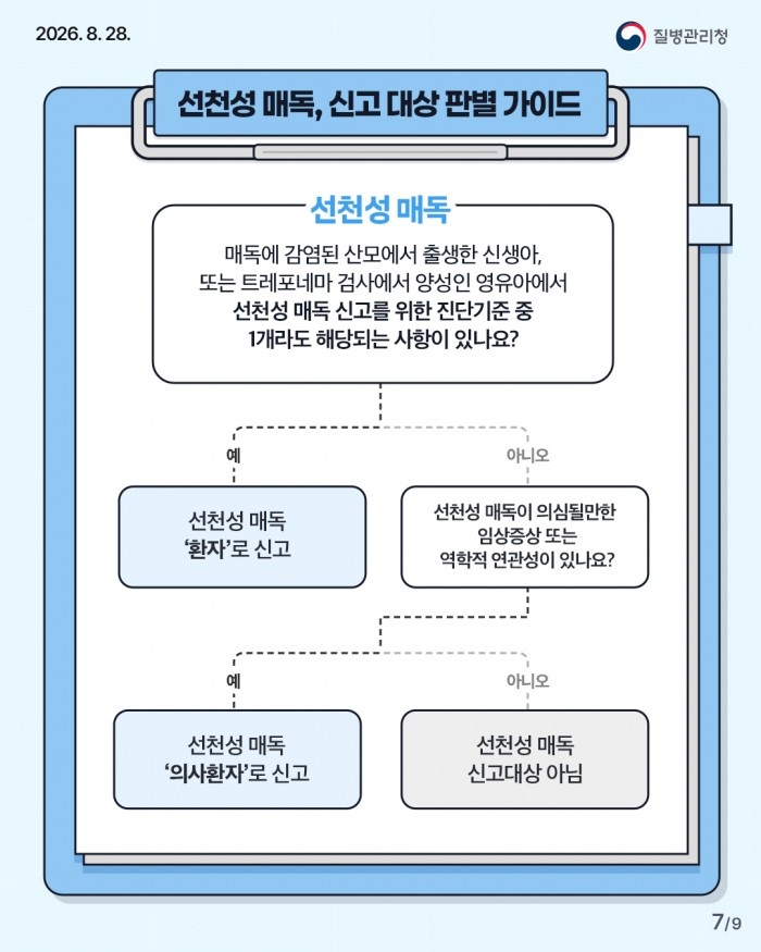 매독 신고범위 및 진단기준 변경