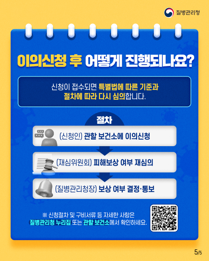 코로나19 예방접종 피해보상 특례 이의신청, 신청기한(2026년 10월 23일까지)을 꼭 확인하세요!!