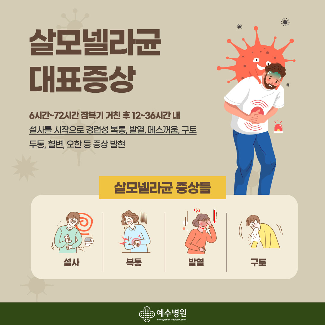 살모넬라균 대표증상 6시간~72시간 잠복기 거친 후 12~36시간 내 설사를 시작으로 경련성 복통, 발열, 메스꺼움, 구토, 두통, 혈변, 오한 등 증상 발현-살모넬라균 증상들 설사, 복통, 발열, 구토
