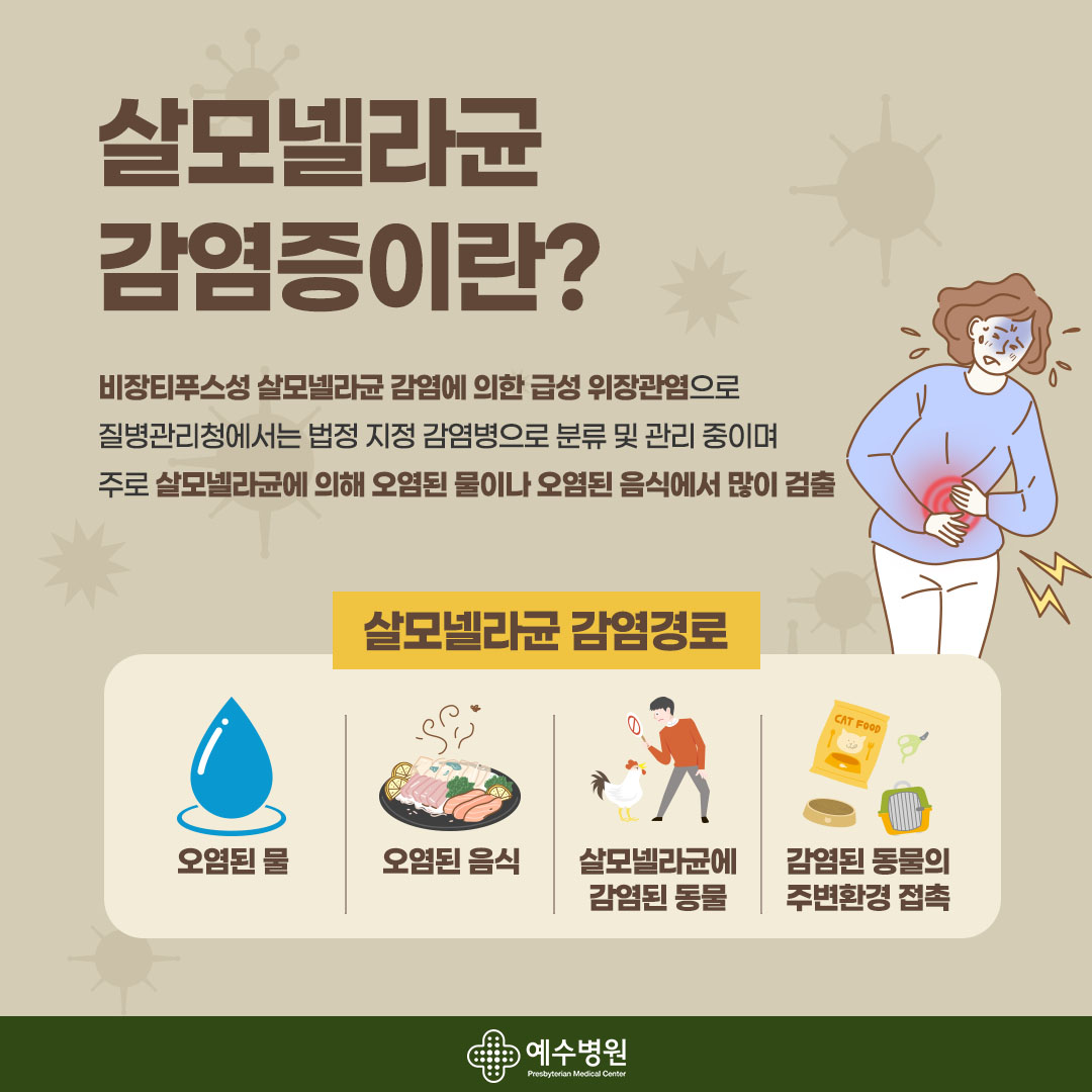 살모넬라균 감염증이란? 비장티푸스성 살모넬라균 감염에 의한 급성 위장관염으로 질병관리청에서는 법정 지정 감염병으로 분류 및 관리 중이며 주로 살모넬라균에 의해 오염된 물이나 오염된 음식에서 많이 검출-
살모넬라균 감염경로 오염된물, 오염된 음식, 살모넬라균에 감염된 동물, 감염된 동물의 주변환경 접촉
