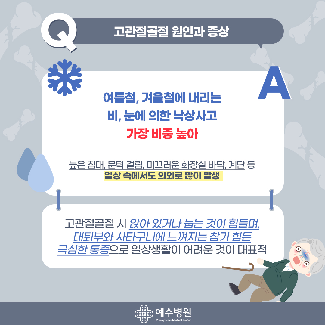 고관절골절 원인과 증상 - 여름철, 겨울철에 내리는 비, 눈에 의한 낙상사고 가장 비중 높아- 높은 침대, 문턱걸림, 미끄러운 화장실 바닥, 계단 등 일상 속에서도 의외로 많이 발생 - 고관절 골절 시 앉아 있거나 눕는 것이 힘들며, 대퇴부와 사타구니에 느껴지는 참기 힘든 극심한 통증으로 일상 생활이 어려운 것이 대표적