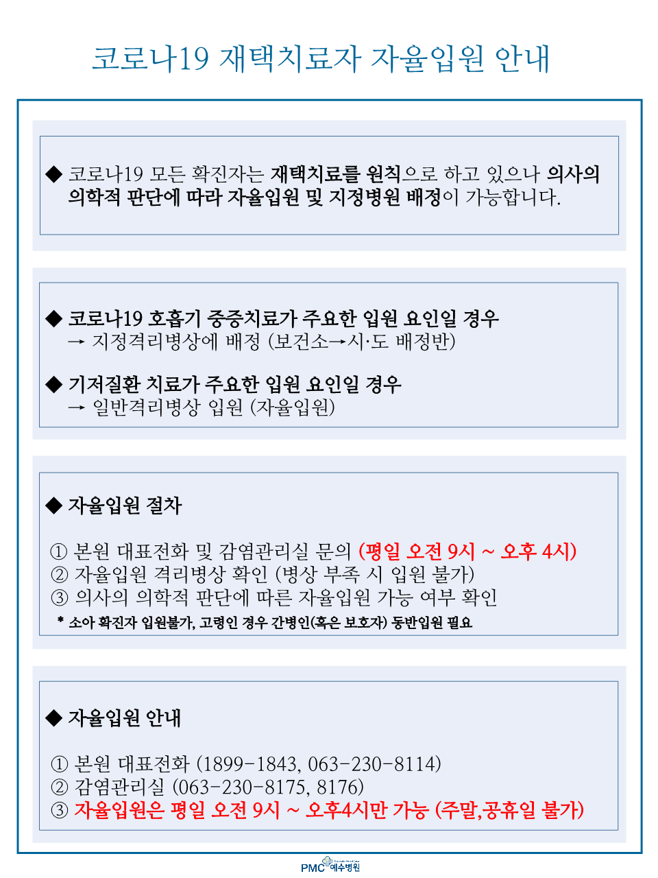 코로나 19 재택 치료자 자율 입원 안내 - 코로나 19 모든 확진자는 재택 치료를 원칙으로 하고 있으나 의사의 의학적 판단에 따라 자율 입원 및 지정 병원 배정이 가능합니다. 코로나 19 호흡기 중증 치료가 주요한 입원 요인일 경우 :지정 격리 병상에 배정(보건소에서 시와 도 배정반). 기저질환 치료가 주요한 입원 요인일 경우 : 일반 격리 병상 입원(자율 입원). 자율입원 절차 : 1) 본원 대표전화 및 감염관리실 문의(평일 오전 9시~오후4시) 2) 자율입원 격리병상 확인(병상 부족 시 입원 불가) 3) 의사의 의학적 판단에 따른 자율 입원 가능 여부 확인 * 소아 확진자 입원불가, 고령인 경우 간병인(혹은 보호자) 동반입원 필요. 자율입원안내 : 1)본원 대표전화(1899-1843, 063-230-8114 2) 감염관리실(063-230-8175, 8176) 3) 자율입원은 평일 오전9시~오후4시만 가능(주말, 공휴일 불가)