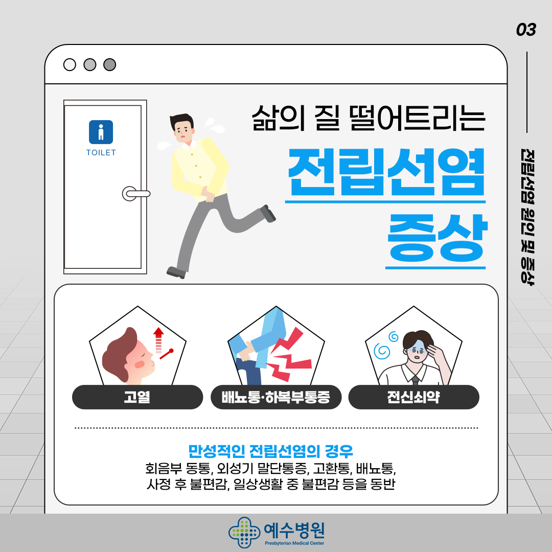 삶의 질 떨어트리는 전립선염 증상은 고열, 배뇨통과 하복부통증, 전신쇠약이 있으며 만성적인 전립선염의 경우 회음부 동통, 외성기 말단통증, 고환통, 배뇨통, 사정 후 불편함, 일상생활 중 불편감 등을 동반