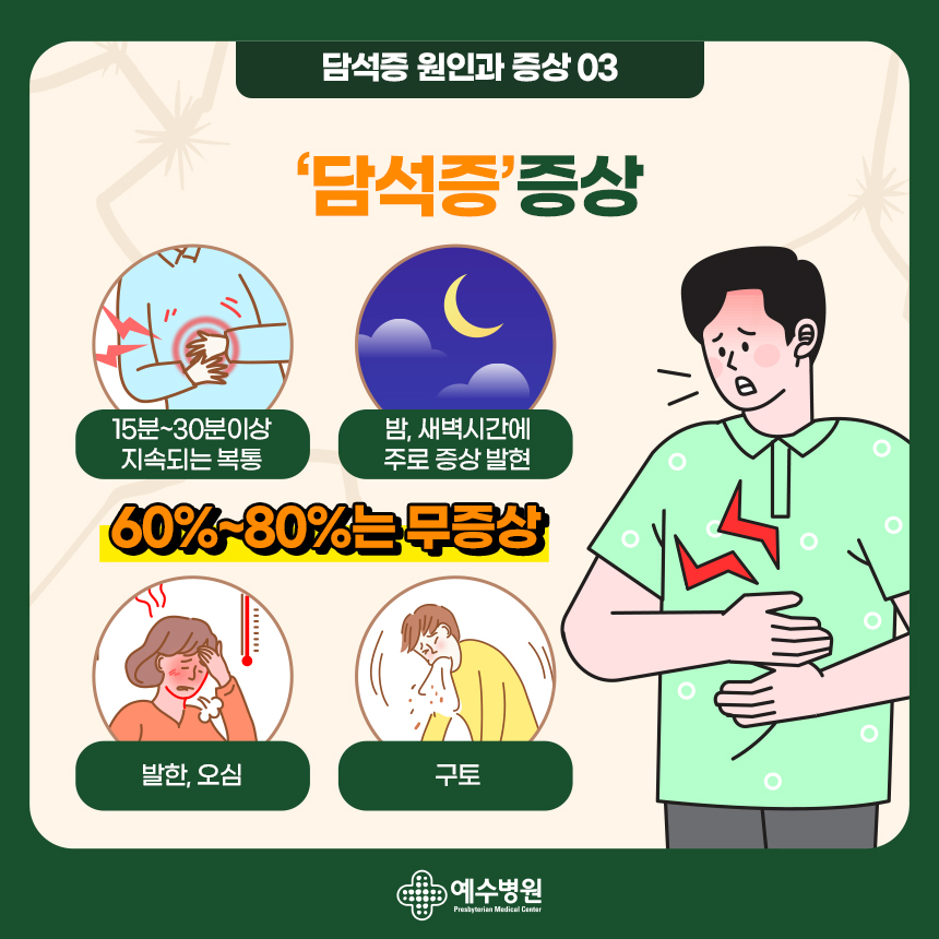 담석증 원인과 증상 03 - 담석증 증상. 15분~30분이상 지속되는 복통. 밤과 새벽시간에 주로 증상 발현. 발한과 오심, 구토