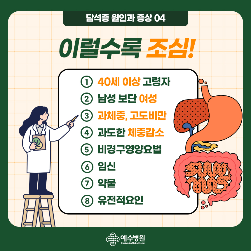 담석증 원인과 증상 04 - 이럴수록 조심! 1. 40세 이상 고령자, 2. 남성 보단 여성, 3. 과체중, 고도비만, 4. 과도한 체중감소, 5. 비경구영양요법, 6. 임신, 7. 약물, 8. 유전적 요인