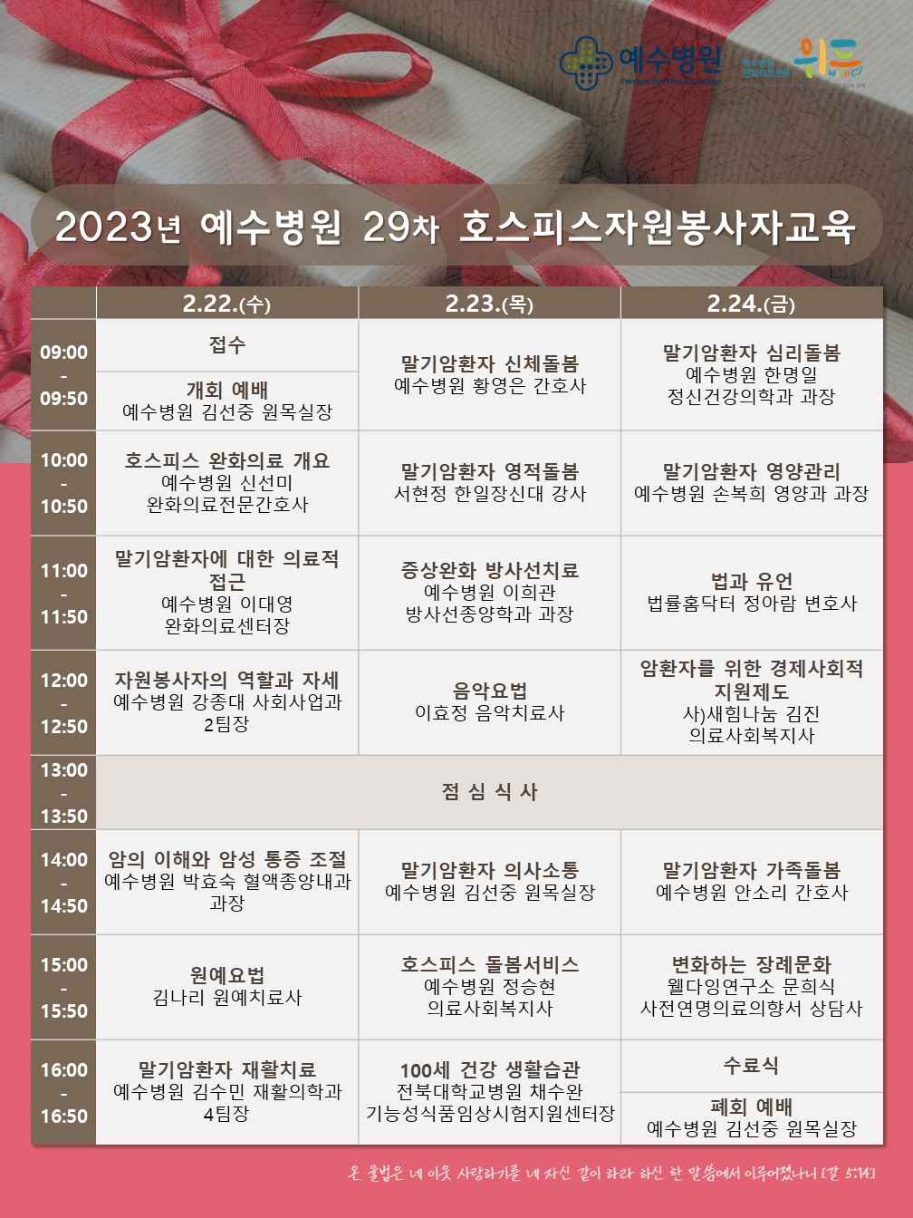 2023년 예수병원 29차 호스피스자원봉사자교육. 2월 22일(수) 09:00~09:50  접수 및 개회 예배(예수병원 김선중 원목실장), 10:00~10:50 호스피스 완화의료 개요(예수병원 신선미 완화의료전문간호사), 11:00~11:50 말기암환자에 대한 의료적 접근(예수병원 이대명 완화의료센터장), 12:00~12:50 자원봉사자의 역할과 자세(예수병원 강종대 사회사업과 2팀장), 13:~13:50 점심식사, 14:00~14:50 암의 이해와 암성 통증 조절(예수병원 박효숙 혈액종양내과 과장), 15:00~15:50 원예요법(김나리 원예치료사), 16:00~16:50 말기암환자 재활치료(예수병원 김수민 재활의학과 4팀장). 2월 23일(목) 09:00~09:50 말기암환자 신체돌봄(예수병원 황영은 간호사), 10:00~10:50 말기암환자 영적돌봄(서현정 한일장신대 강사), 11:00~11:50 증상완화 방사선치료(예수병원 이희관 방사선종양학과 과장), 12:00~12:50 음악요법(이효정 음악치료사), 13:00~13:50 점심식사, 14:14:50 말기암환자 의사소통(예수병원 김선중 원목실장), 15:00~15:50 호스피스 돌봄서비스(예수병원 정승현 의료사회복지사), 16:00~16:50 100세 건강 생활습관(전북대학교병원 채수완 기능성식품임상시험지원센터장) / 2월 24일(금) 06:00~09:50 말기암환자 심리돌봄(예수병원 한명일 정신건강의학과 과장), 10:00~10:50 말기암환자 영양관리(예수병원 손복희 영양과 과장), 11:00~11:50 법과 유언(법률홈닥터 정아람 변호사), 12:00~12:50 암환자를 위한 경제사회적 지원제도(사)새힘나눔 김진 의료사회복지사), 13:00~13:50 점심식사, 14;00~14:50 말기암환자 가족돌봄(예수병원 안소리 간호사), 15:00~15:50 변화하는 장례문화(웰다잉연구소 문희식 사전연명의료의향서 상담사), 16:00~16:50 수료식, 폐회 예배(예수병원 김선중 원목실장)