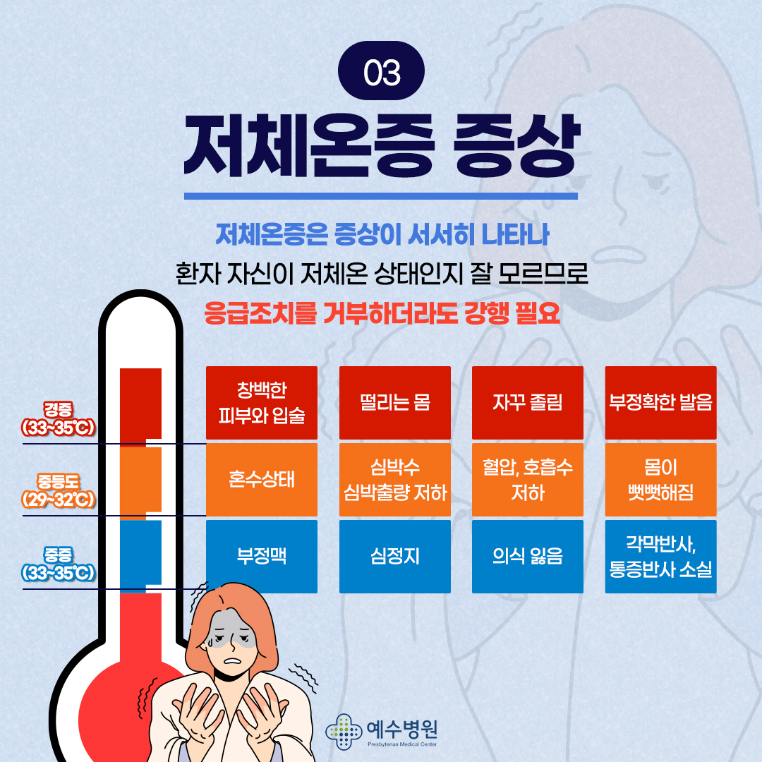 저체온증 증상 : 저체온증은 증상이 서서히 나타나 환자 자신이 저체온 상태인지 잘 모르므로 응급조치를 거부하더라도 강행필요. 경증(33~35도)-창백한 피부와 입술, 떨리는 몸, 자꾸 졸림, 부정확한 발음. 중증도(29도~32도) : 혼수상태, 심박스 심박출량 저하, 혈압과 호흡수 저하, 몸이 뻣뻣해짐. 중증(28도 이하) : 부정맥, 심정지, 의실 잃음, 각막반사, 통증반사 소실